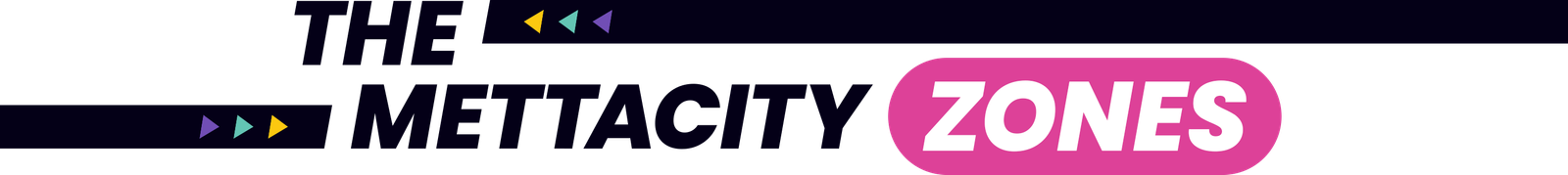 The Mettacity Zones
